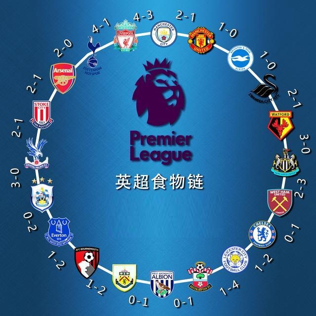 从而为前场 从而为前场