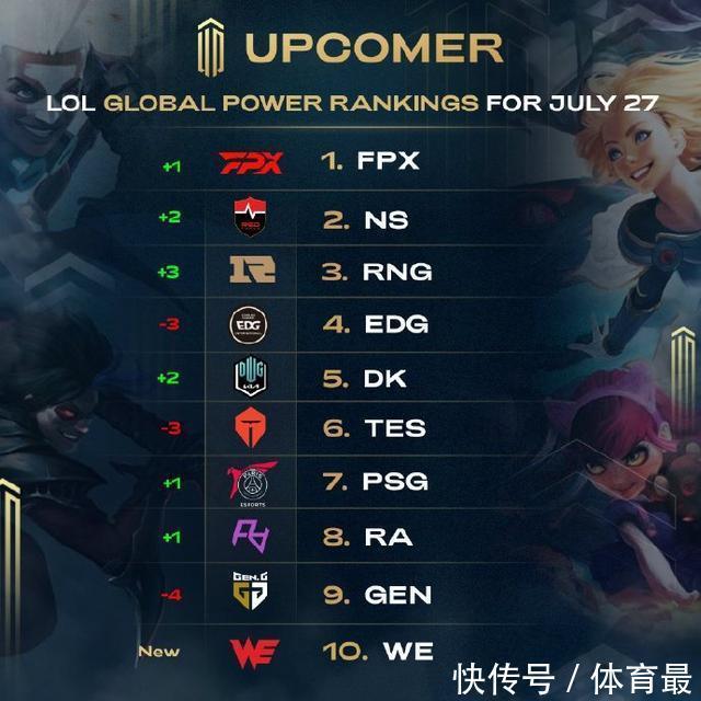 和地区的队 和地区的队