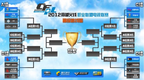 用首次曝光 用首次曝光