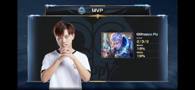 P二次增长 P二次增长