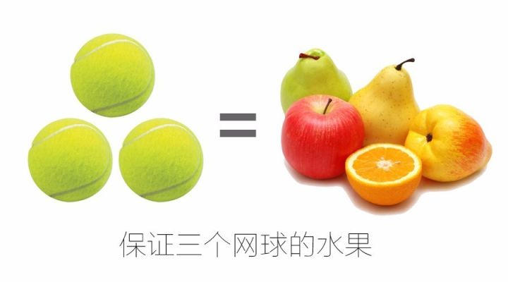 短期看
